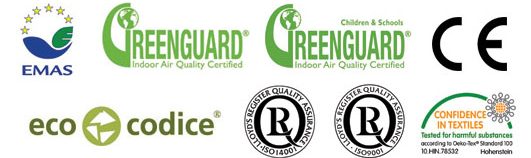 greengaurd certification